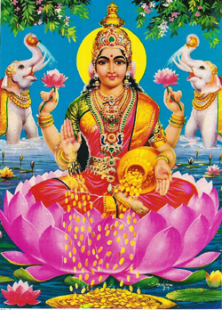 Details and Information about goddess Anagha Devi, Dattatreya devotional story